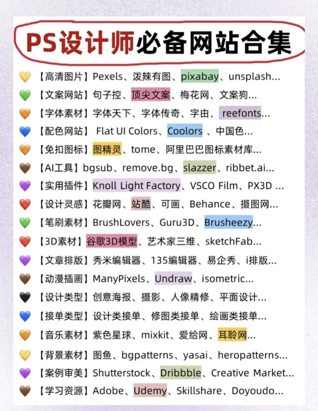 免费网站生成器(pythonpptx)