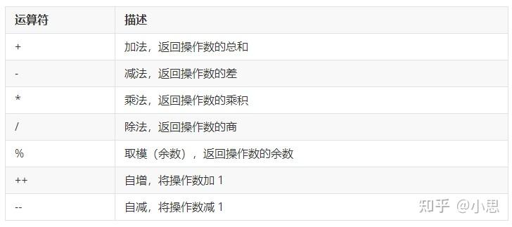 typescript语言(typescript模拟C语言中的struct) typescript语言(typescript模拟C语言中的struct)