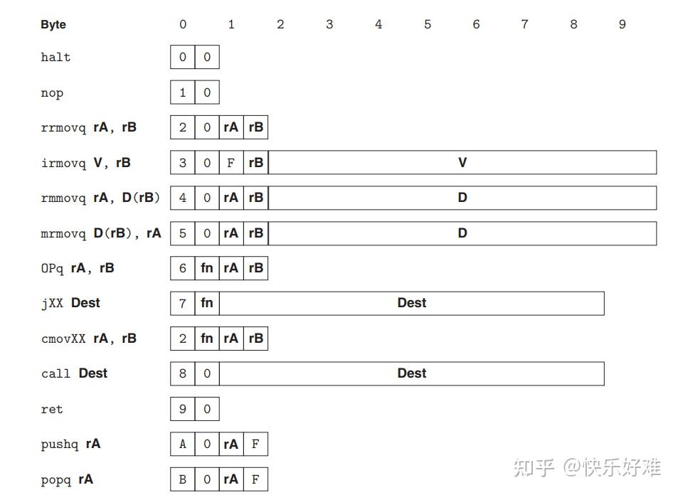 input属性什么意思(input和output的区别)