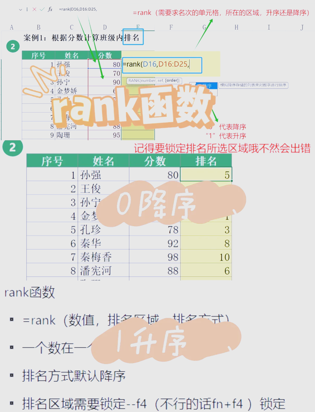 新手excel函数入门(excel函数基础教程视频教程) 新手excel函数入门(excel函数基础教程视频教程)