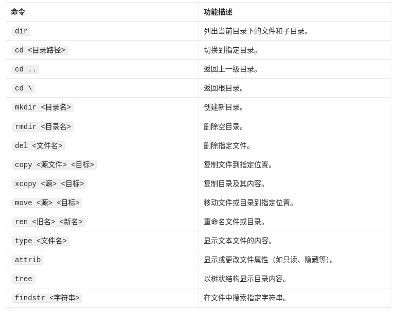 cmd配置java环境变量(Java环境变量配置win10) cmd配置java环境变量(Java环境变量配置win10)