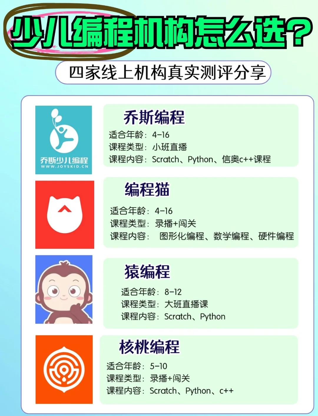 编程线上课程哪个机构好一些的简单介绍 编程线上课程哪个机构好一些的简单介绍