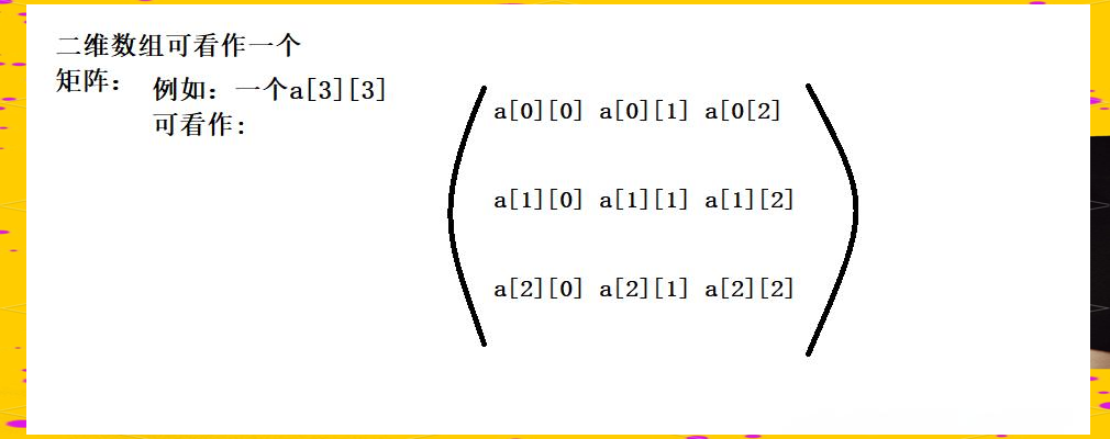 java数组复制(java将数组转为字符串) java数组复制(java将数组转为字符串)