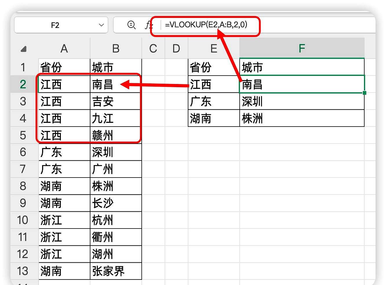 匹配数据vlookup(匹配数据vlookup区域在变动) 匹配数据vlookup(匹配数据vlookup区域在变动)