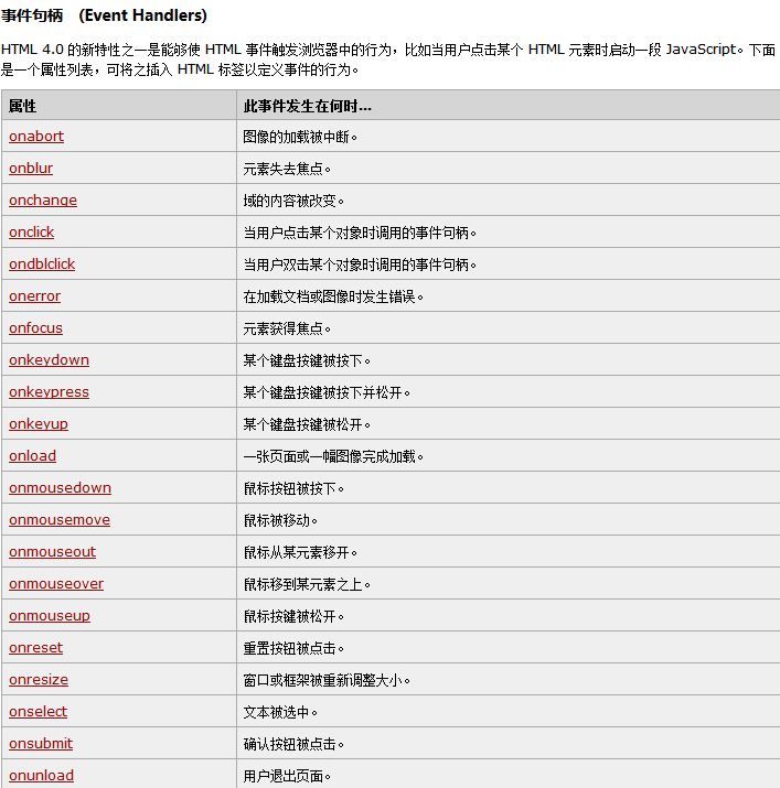 jssubstring和substr(substring和substr的区别)
