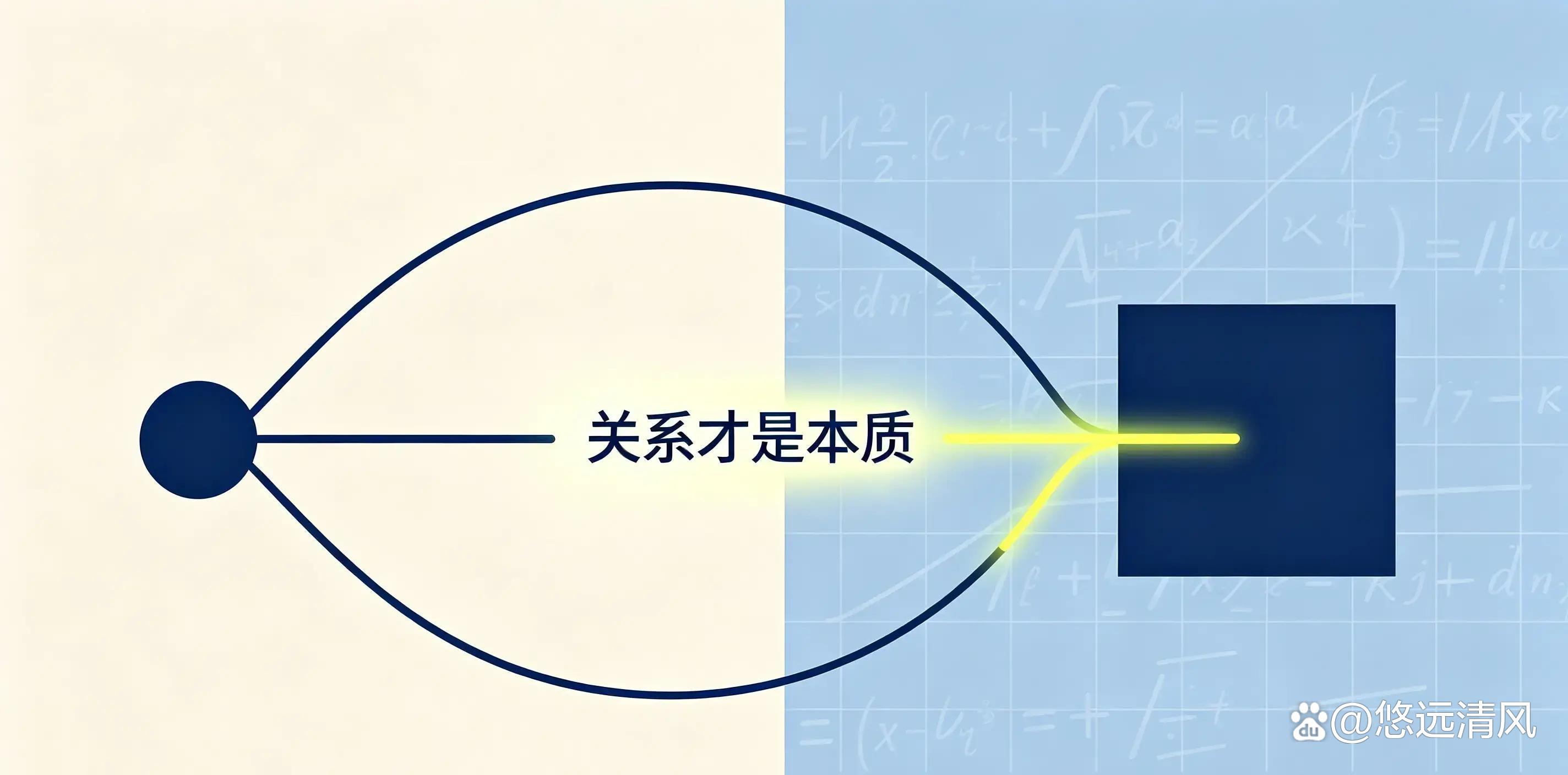 函数是什么意思简单解释(一次函数是什么意思简单解释) 函数是什么意思简单解释(一次函数是什么意思简单解释)
