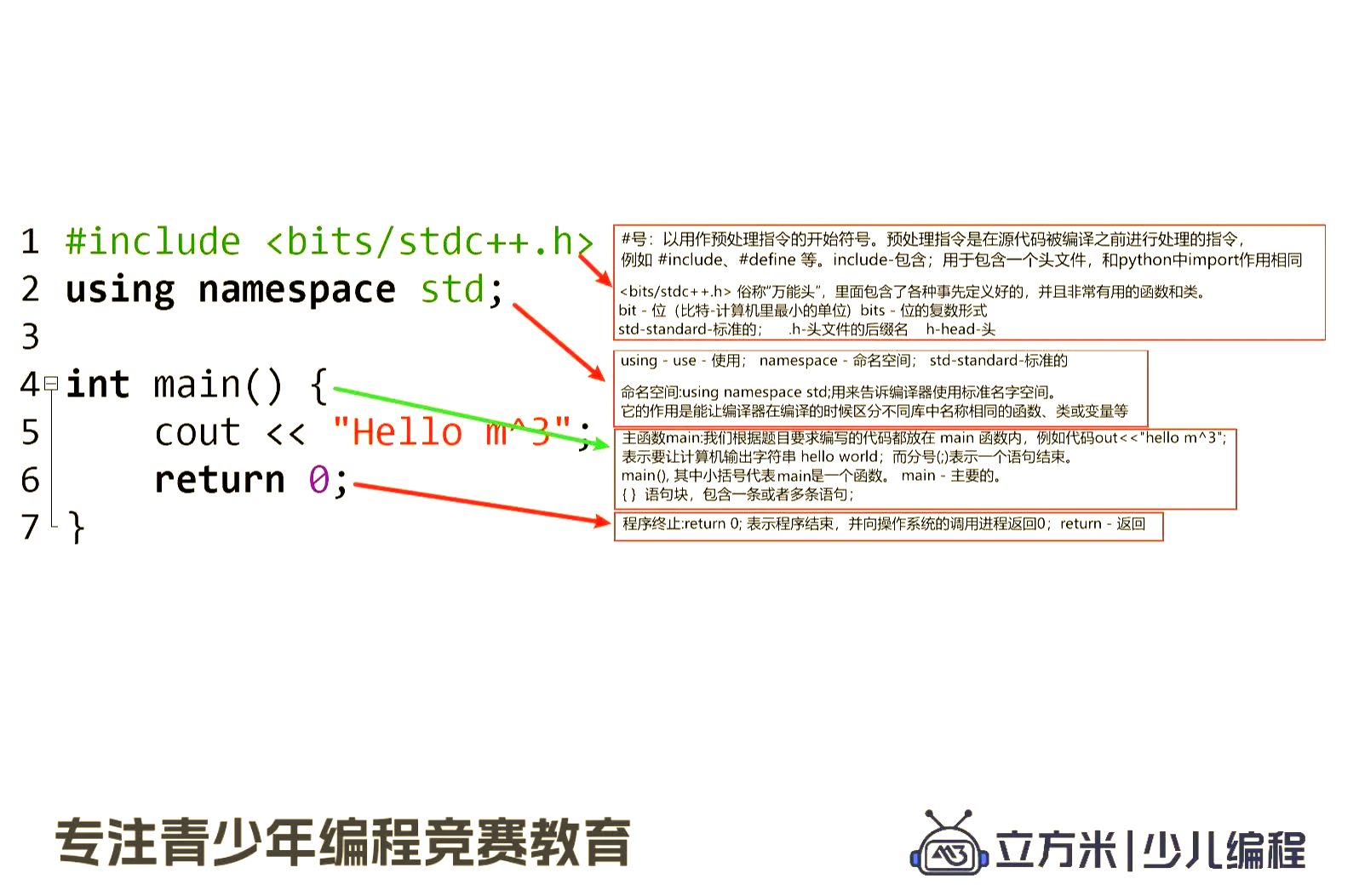 php编程教程(php编程入门指南) php编程教程(php编程入门指南)
