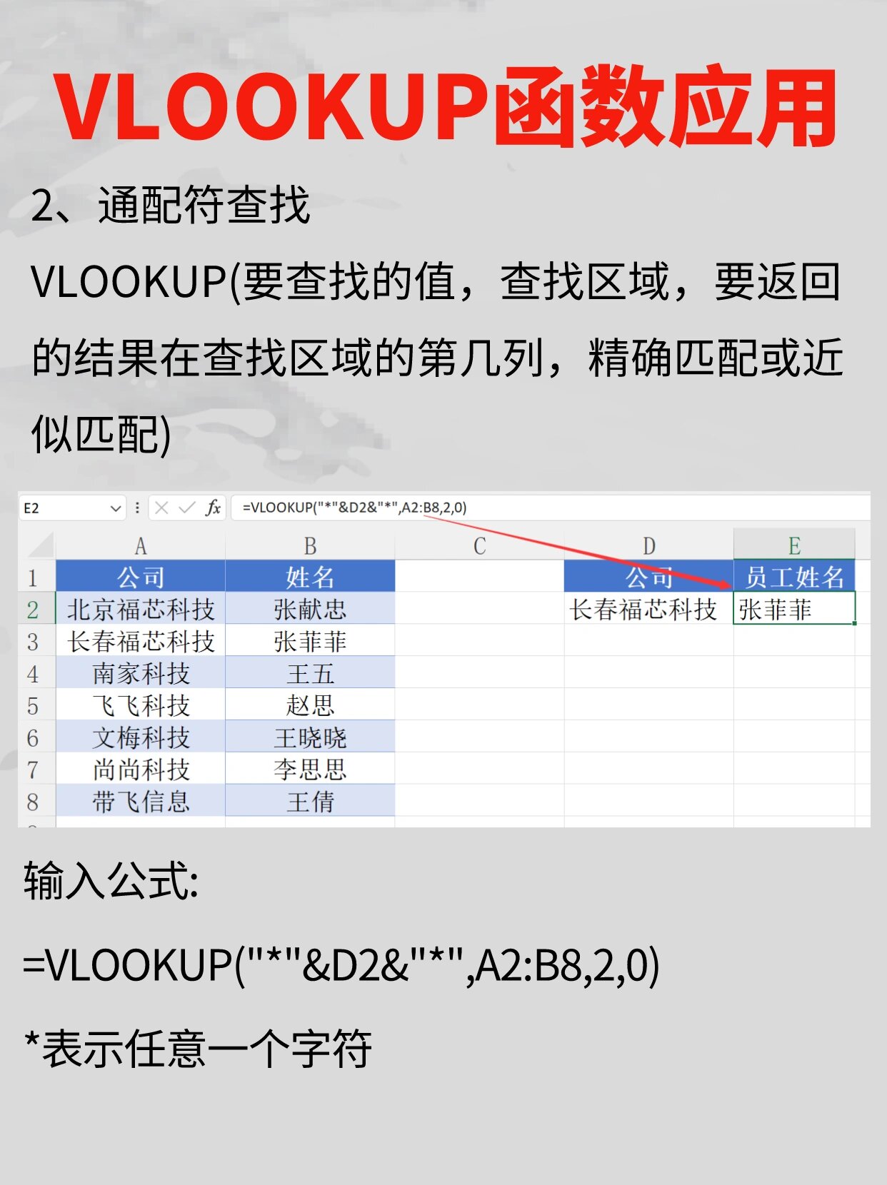 vlookup初学者(VLOOKUP教程完整版) vlookup初学者(VLOOKUP教程完整版)