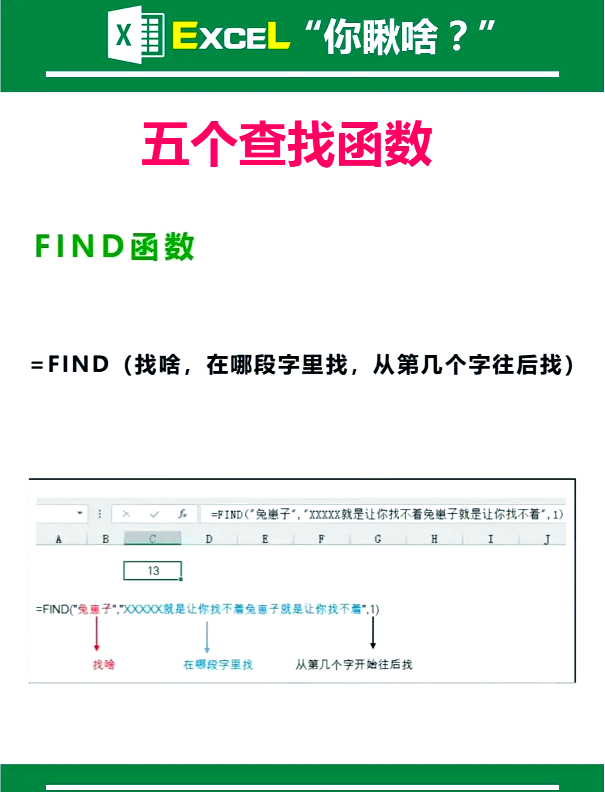 vlookup初学者(VLOOKUP教程完整版) vlookup初学者(VLOOKUP教程完整版)