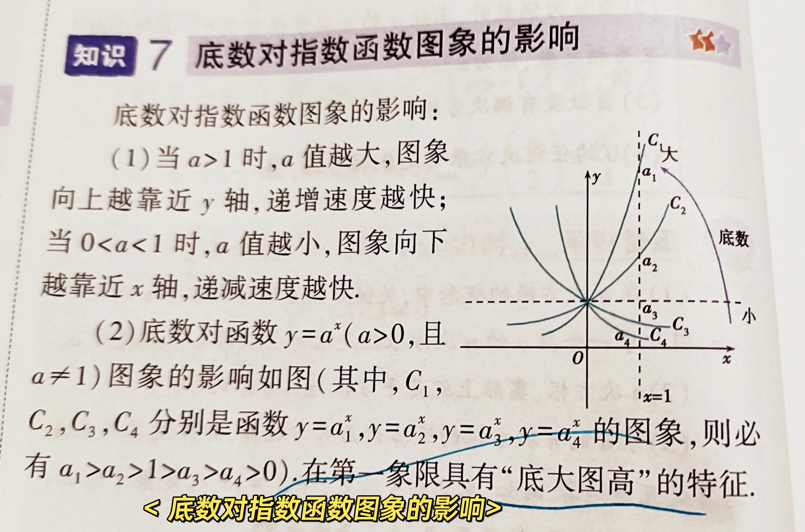 index是什么函数(index函数用来干嘛) index是什么函数(index函数用来干嘛)