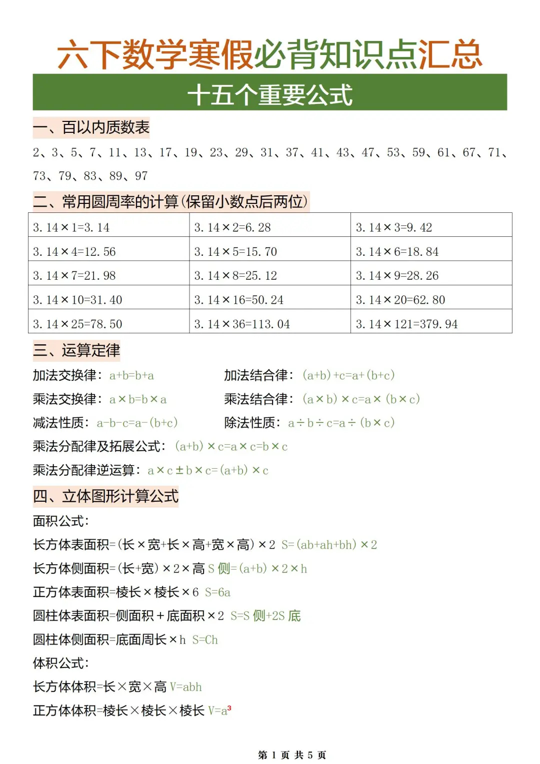 电子表格公式大全(电子表格公式自动计算)