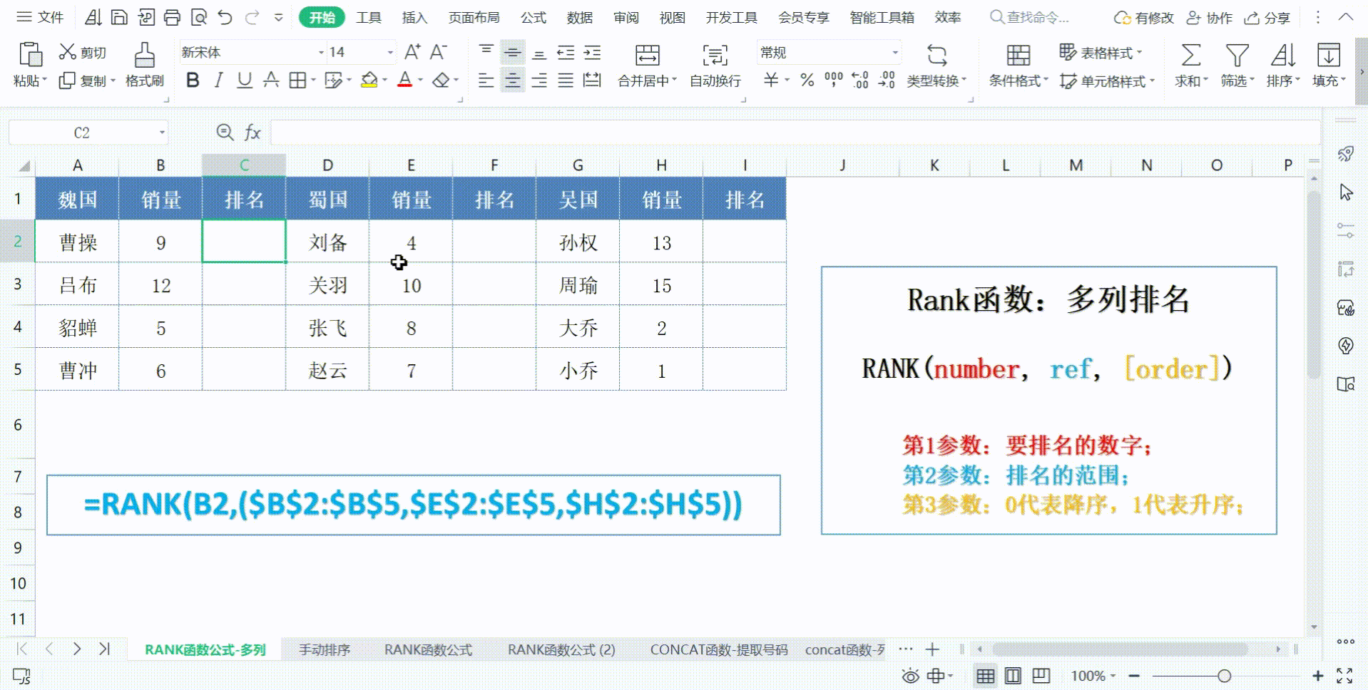 rank函数升序是0还是1(rank函数1是升序还是降序) rank函数升序是0还是1(rank函数1是升序还是降序)