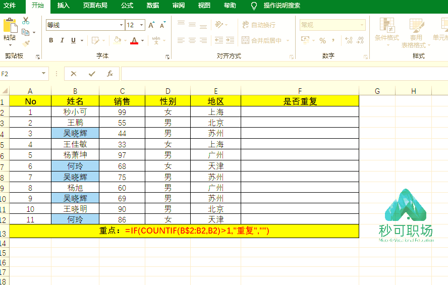 count函数是什么意思(count函数的用法及其意义) count函数是什么意思(count函数的用法及其意义)