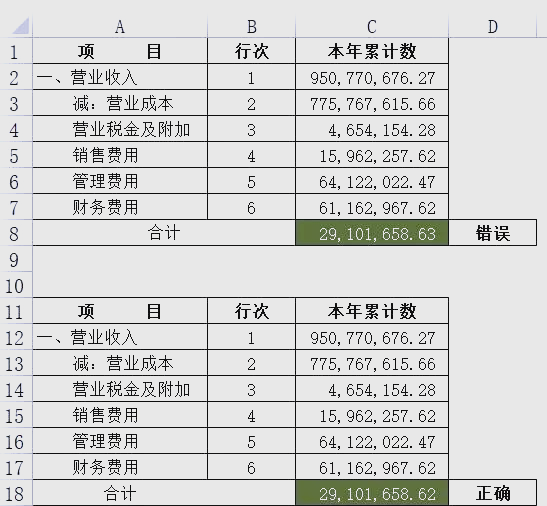 round()函数怎么用(round函数怎么用matlab) round()函数怎么用(round函数怎么用matlab)