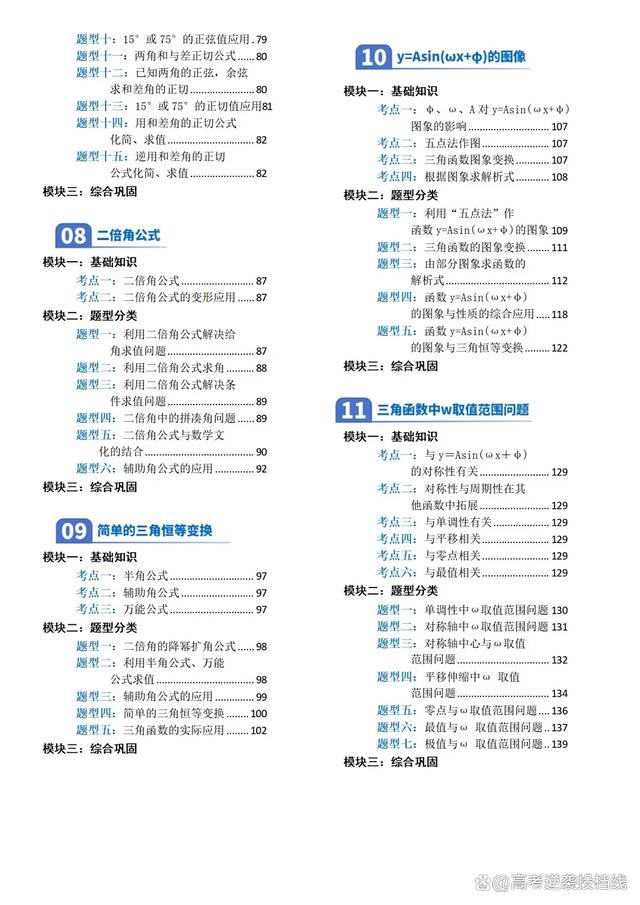 高中函数怎么学最简单方法(高中函数怎么学最简单方法视频) 高中函数怎么学最简单方法(高中函数怎么学最简单方法视频)