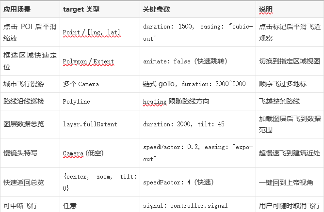 js入门基础教程(js基础教程第6版) js入门基础教程(js基础教程第6版)