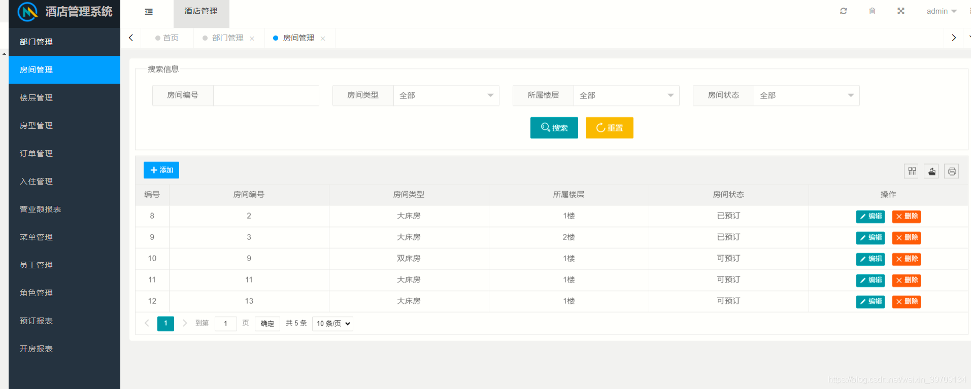 后台管理系统模板vue(vue根据后端数据动态渲染标签) 后台管理系统模板vue(vue根据后端数据动态渲染标签)