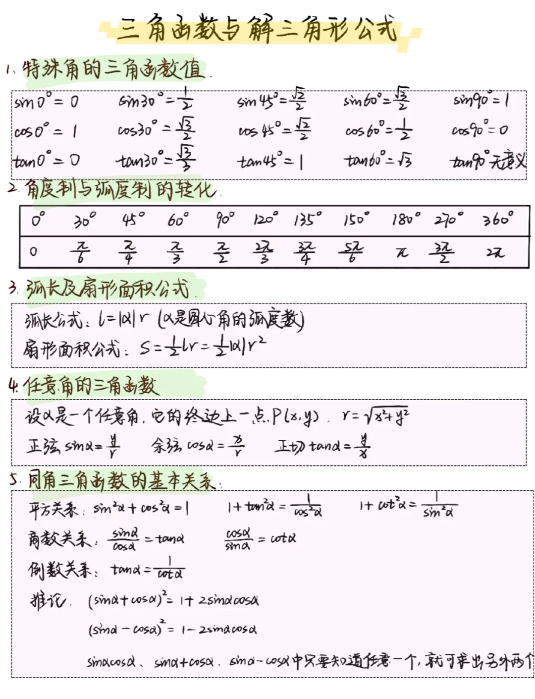 反三角函数基本公式(arcsin与sin如何互换) 反三角函数基本公式(arcsin与sin如何互换)