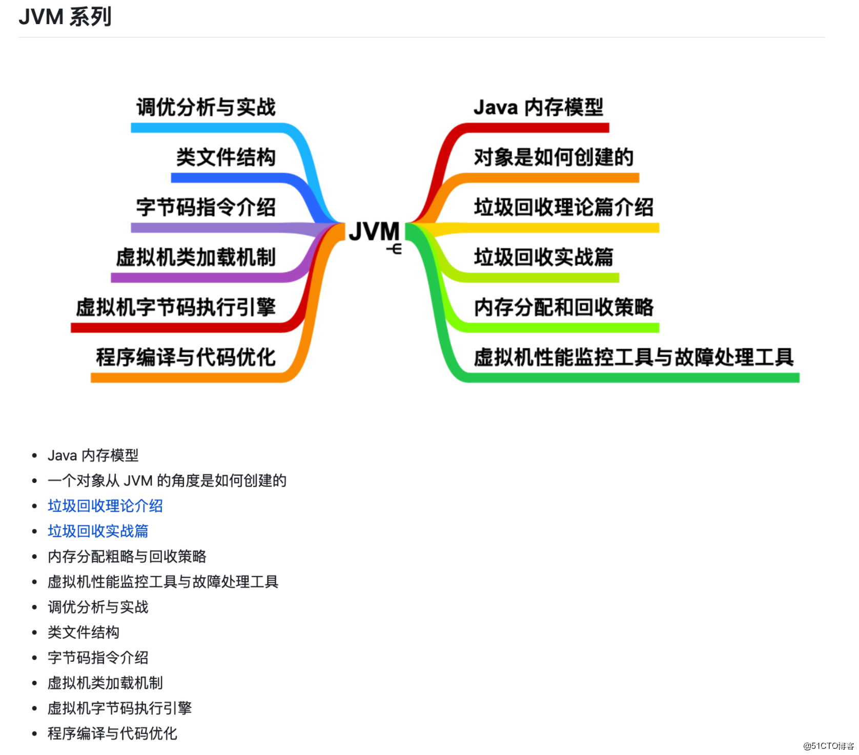 jquery的三大功能(jquery常用的选择器) jquery的三大功能(jquery常用的选择器)