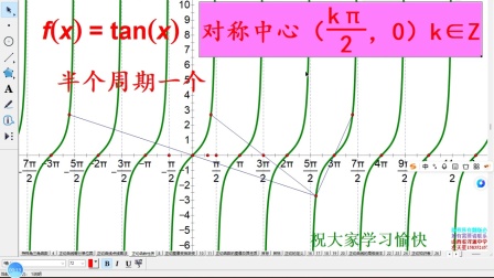 正切函数定义域(正切函数定义域的)