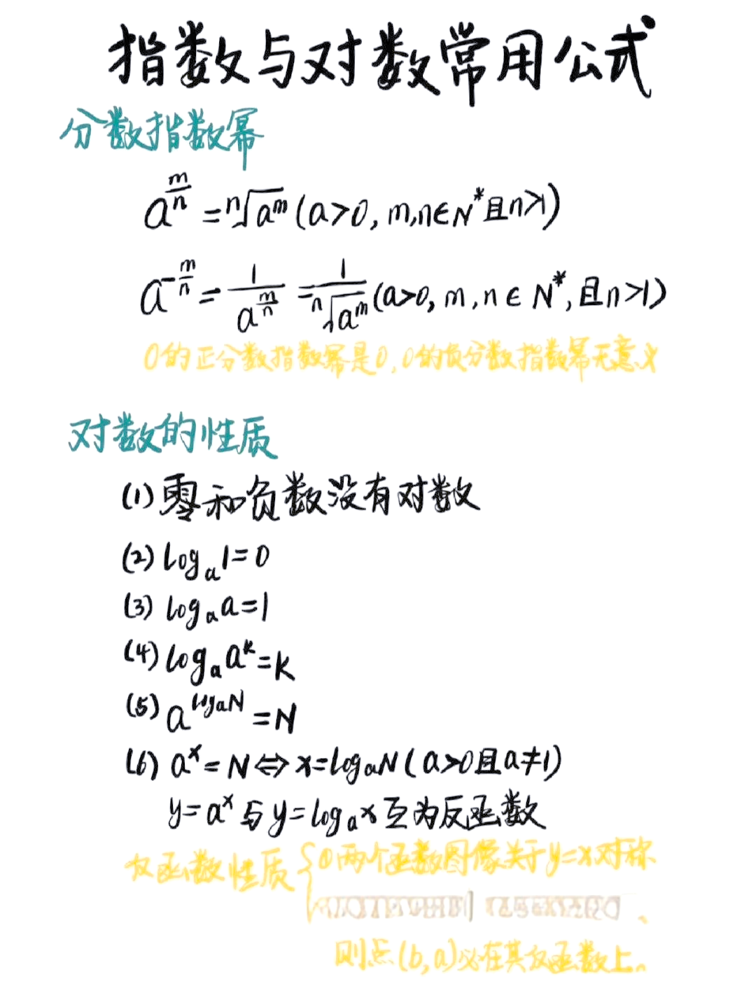 指数函数求导公式证明(指数函数求导公式证明详细) 指数函数求导公式证明(指数函数求导公式证明详细)