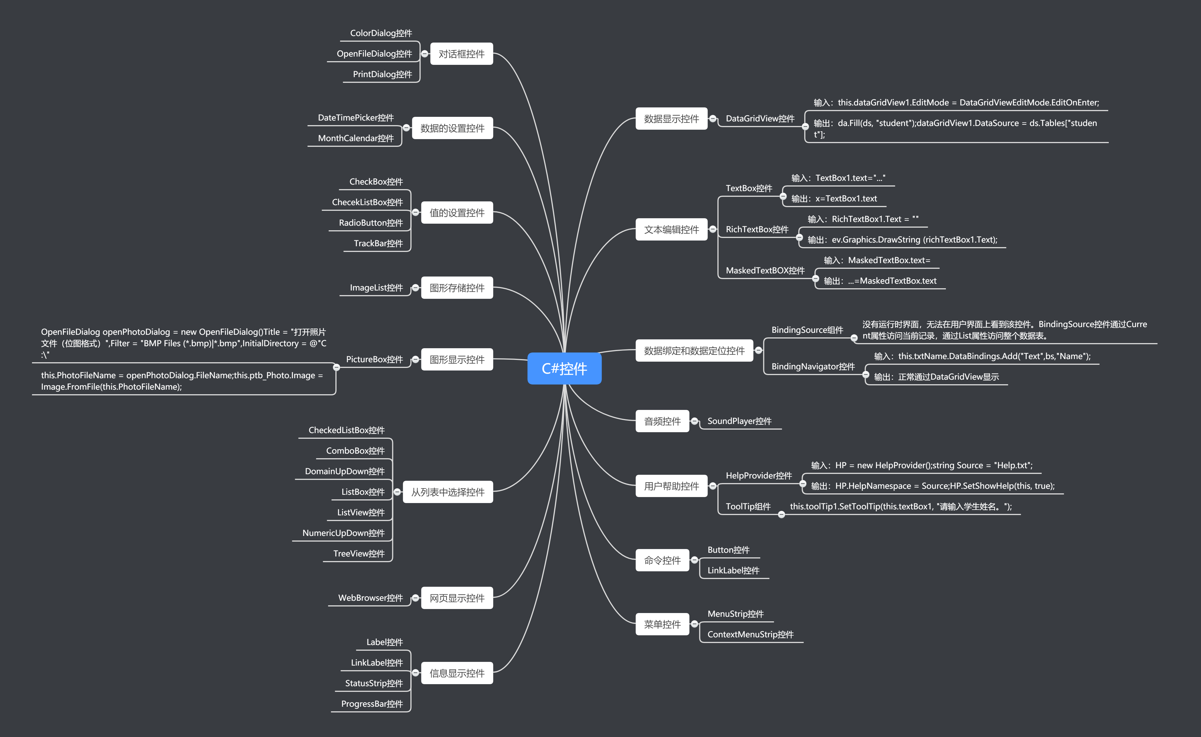 richtextbox控件(richtextbox控件鼠标移动高亮) richtextbox控件(richtextbox控件鼠标移动高亮)