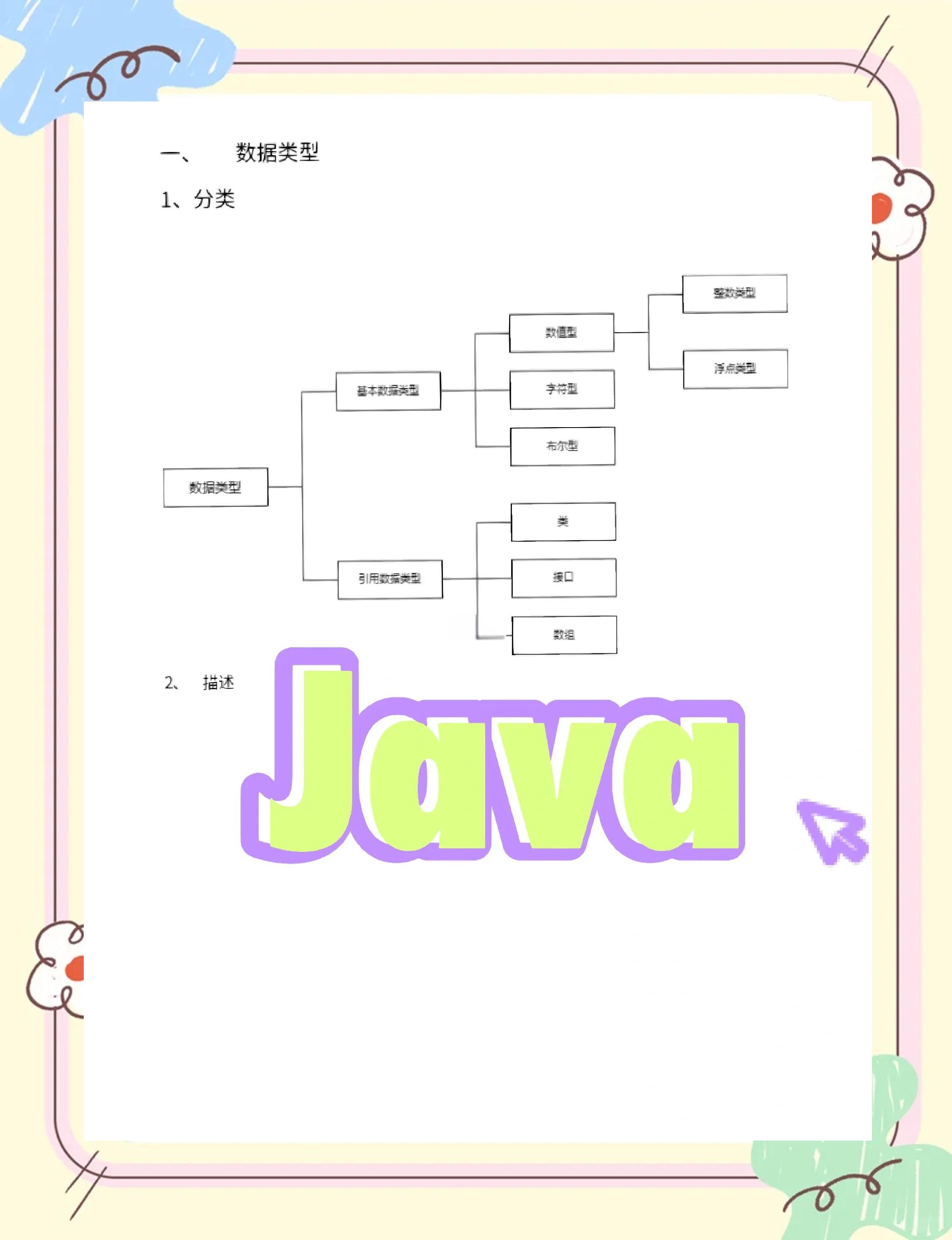 java入门简单代码(java入门简单代码!!) java入门简单代码(java入门简单代码!!)