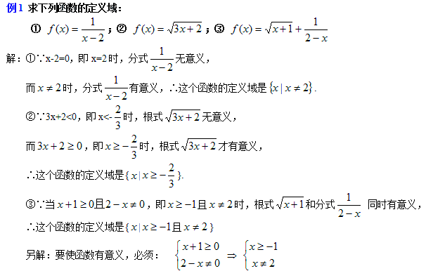 函数定义域的求法(函数定义域的求法评课记录)