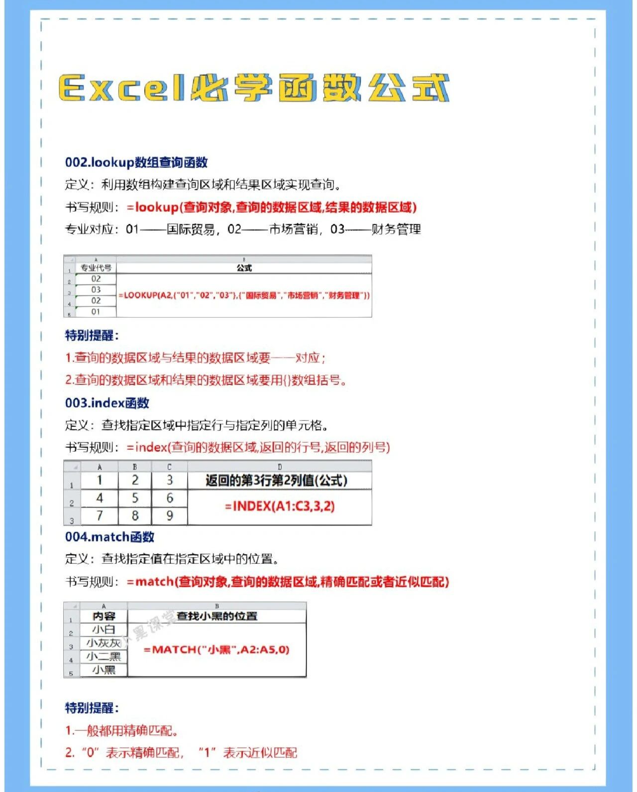 excel十大必背公式(excel必背50个常用函数)