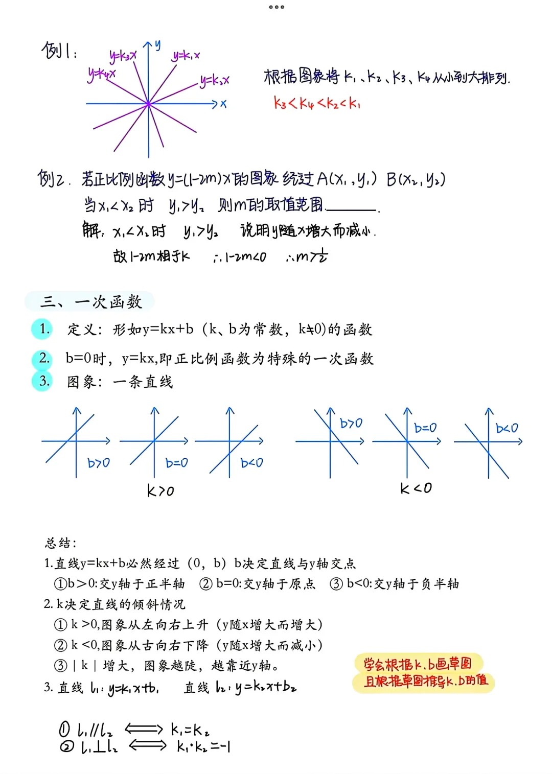 初二一次函数教学视频(初二一次函数图像怎么画)