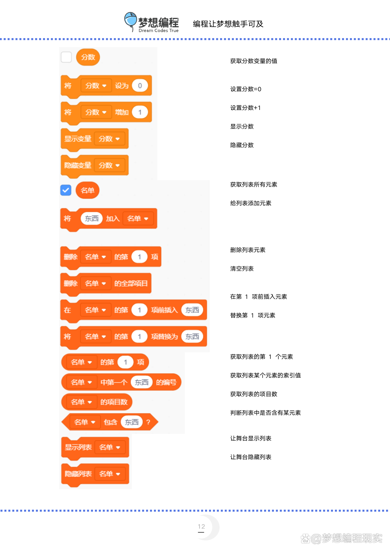 html编程基本代码(HTML编程代码书大全) html编程基本代码(HTML编程代码书大全)