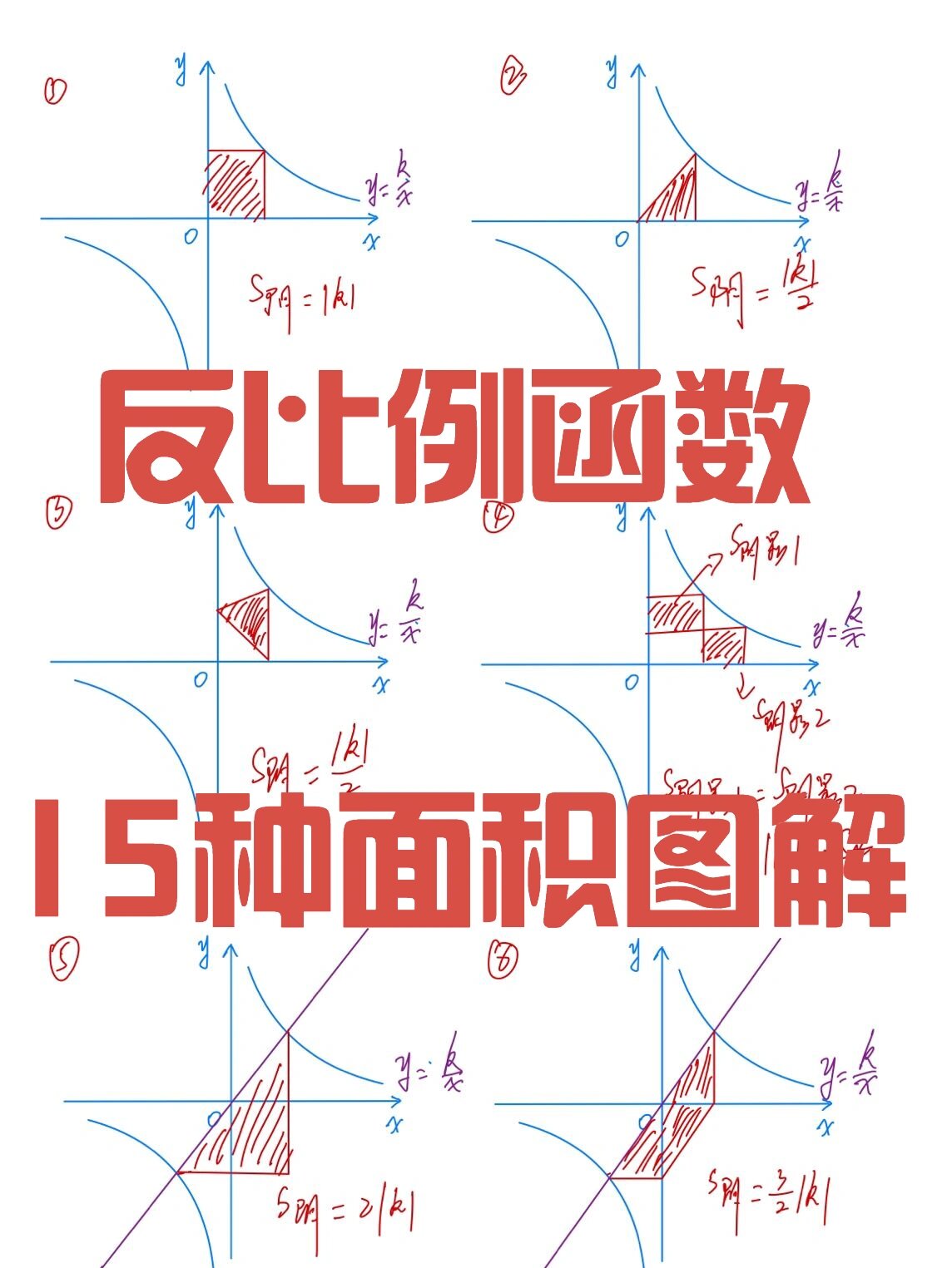 yearfrac函数(excel中yearfrac函数的用法) yearfrac函数(excel中yearfrac函数的用法)