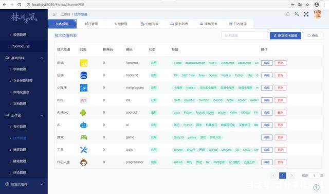 asp开源(asp源码 自助建站) asp开源(asp源码 自助建站)