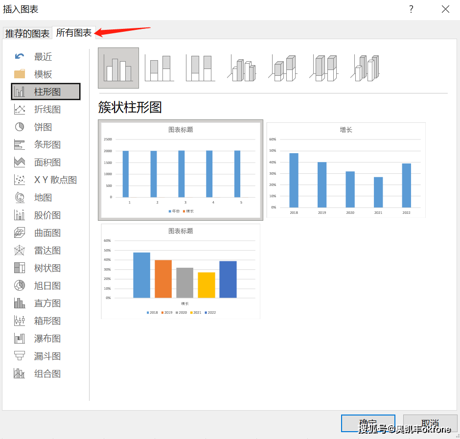 用excel做数据分析图表(用excel做数据分析图表的软件)