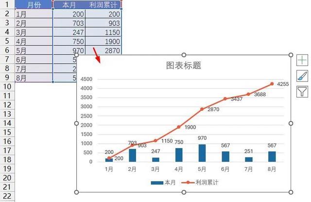 用excel做数据分析图表(用excel做数据分析图表的软件)