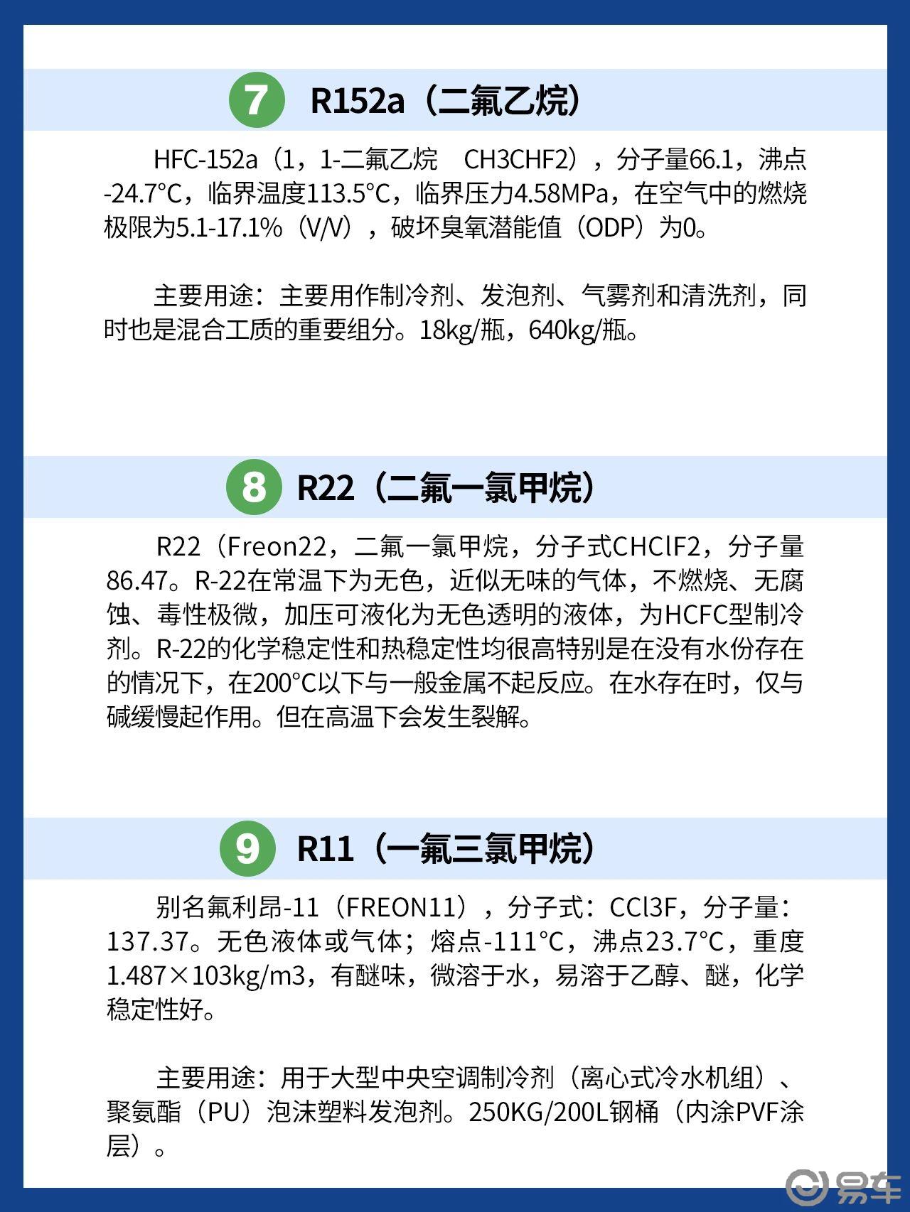 夏季汽车空调制冷剂添加周期(汽车空调制冷剂多长时间更换或添加) 夏季汽车空调制冷剂添加周期(汽车空调制冷剂多长时间更换或添加)