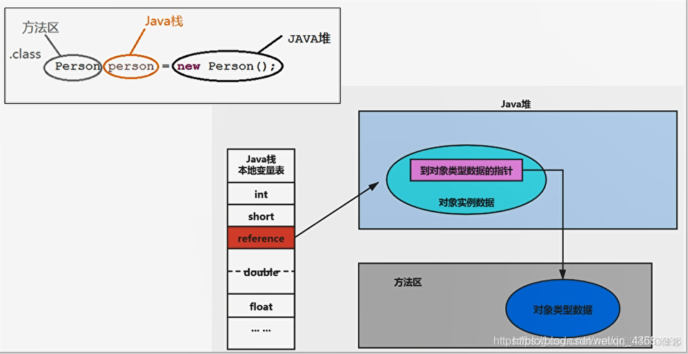 软件技术java(软件技术java工程师方向主要学什么) 软件技术java(软件技术java工程师方向主要学什么)
