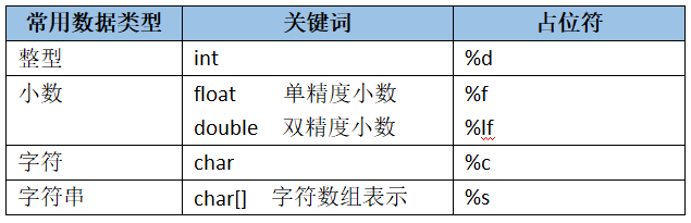 strcmp是怎么比较的(strcmp在c语言中代表什么) strcmp是怎么比较的(strcmp在c语言中代表什么)