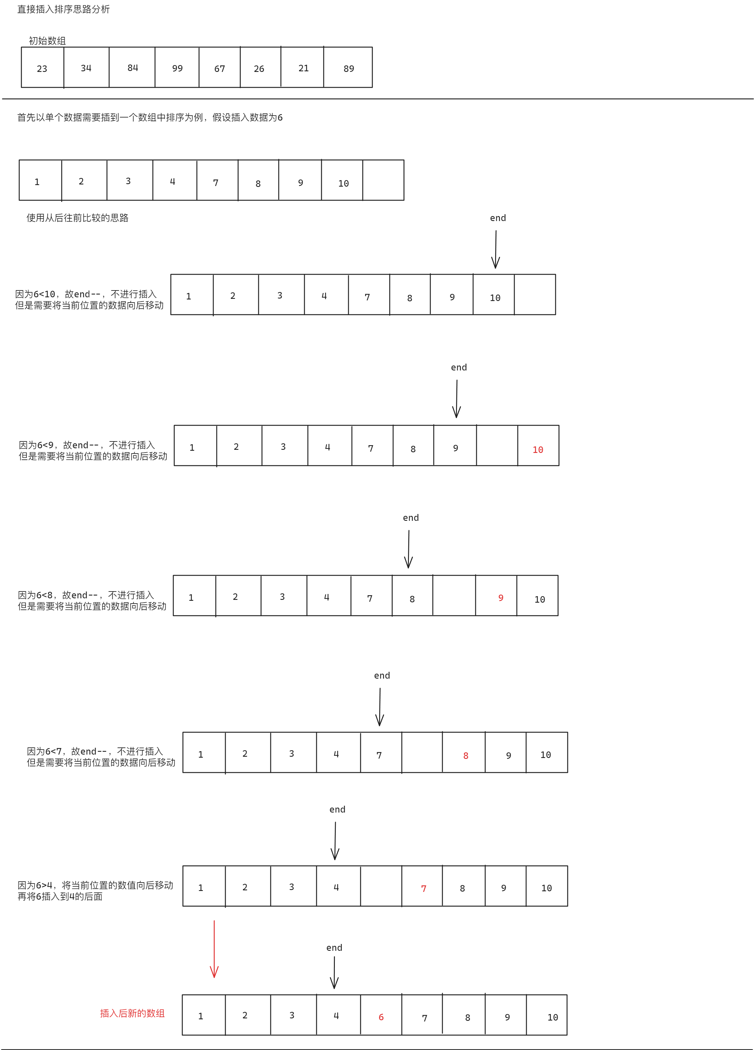 strcmp是怎么比较的(strcmp在c语言中代表什么) strcmp是怎么比较的(strcmp在c语言中代表什么)