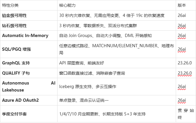 ai数据库怎么建立(ai数据库怎么建立一句话大白话)