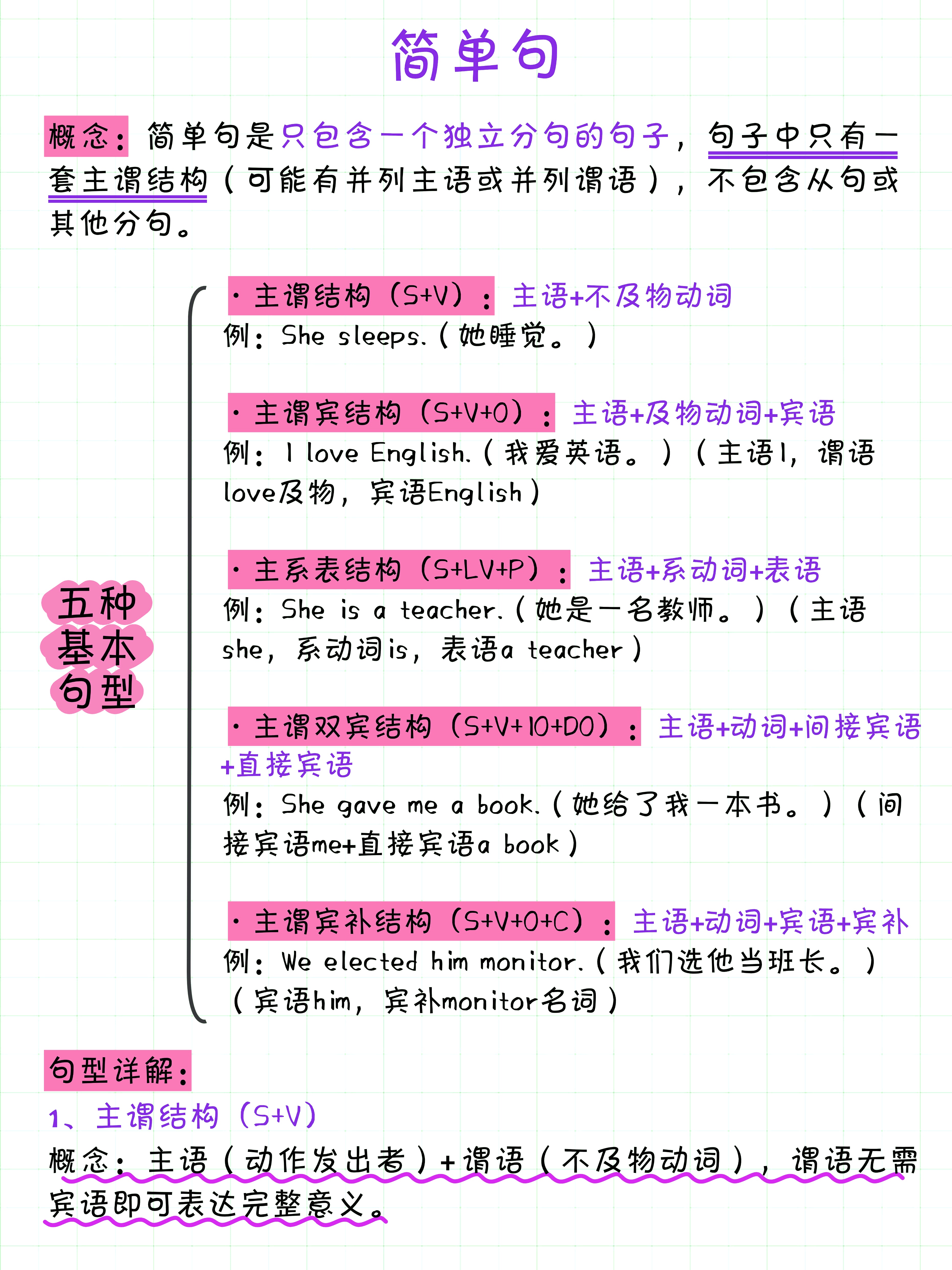 sql基础语句汇总(SQL必学50条语句)