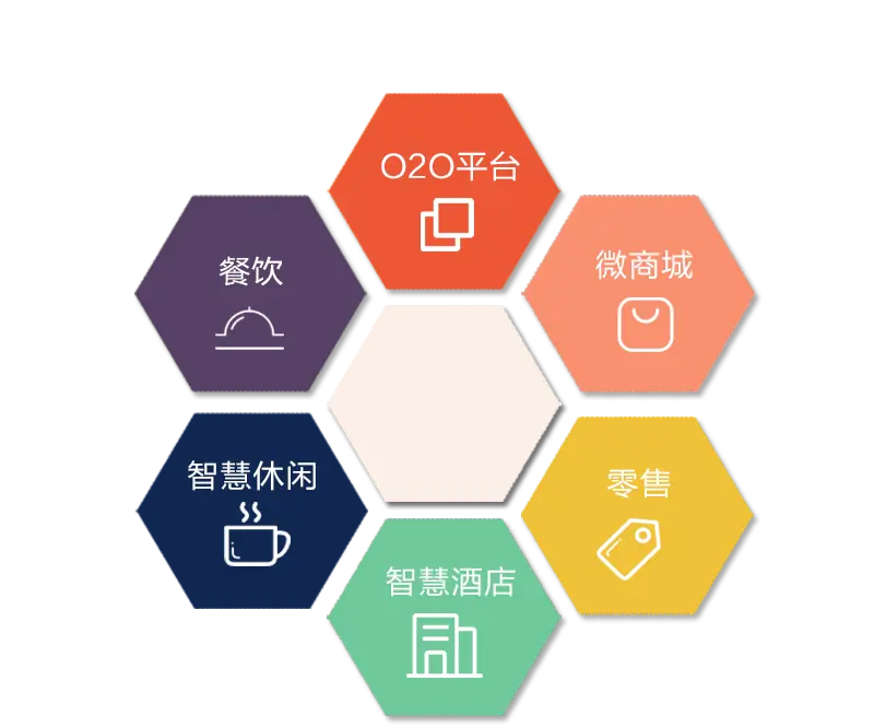 php开源论坛(phpwind论坛) php开源论坛(phpwind论坛)