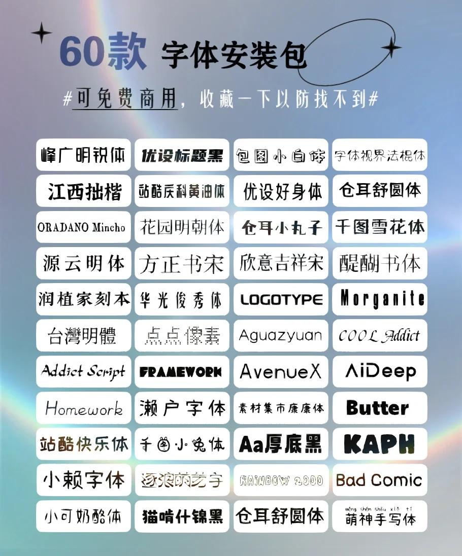 字体样式是什么意思(字体样式是什么意思图片)