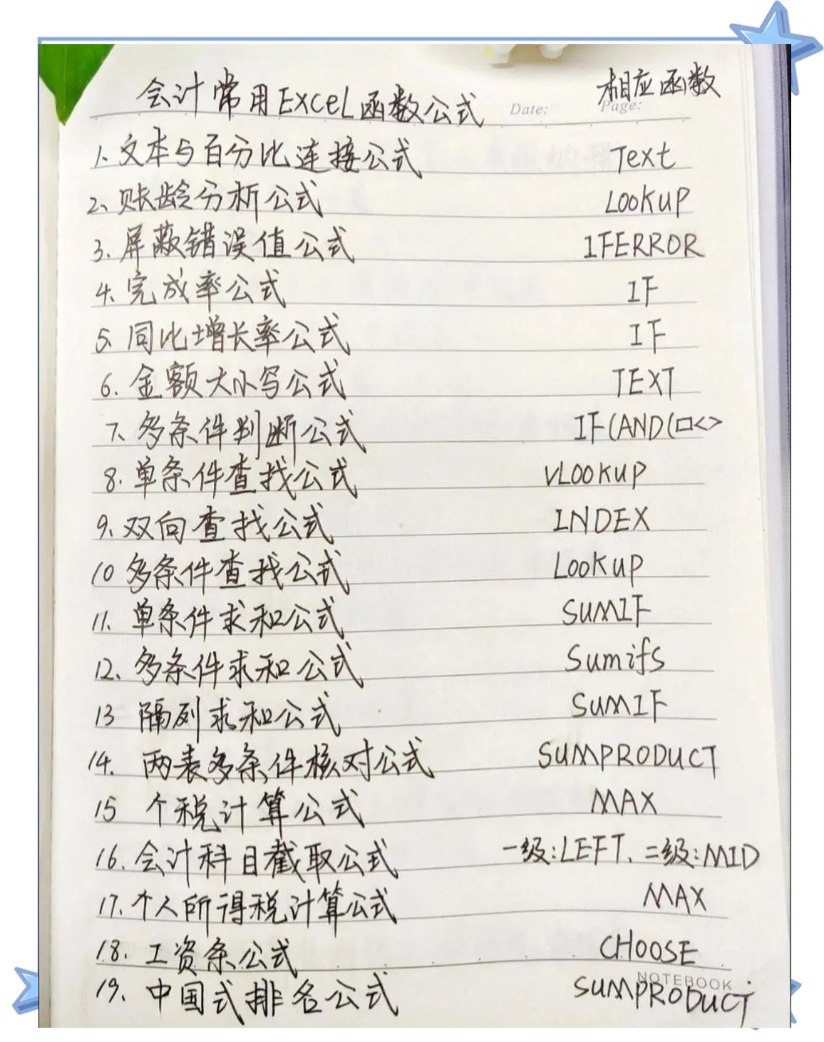 函数公式大全表(函数公式大全表达式) 函数公式大全表(函数公式大全表达式)
