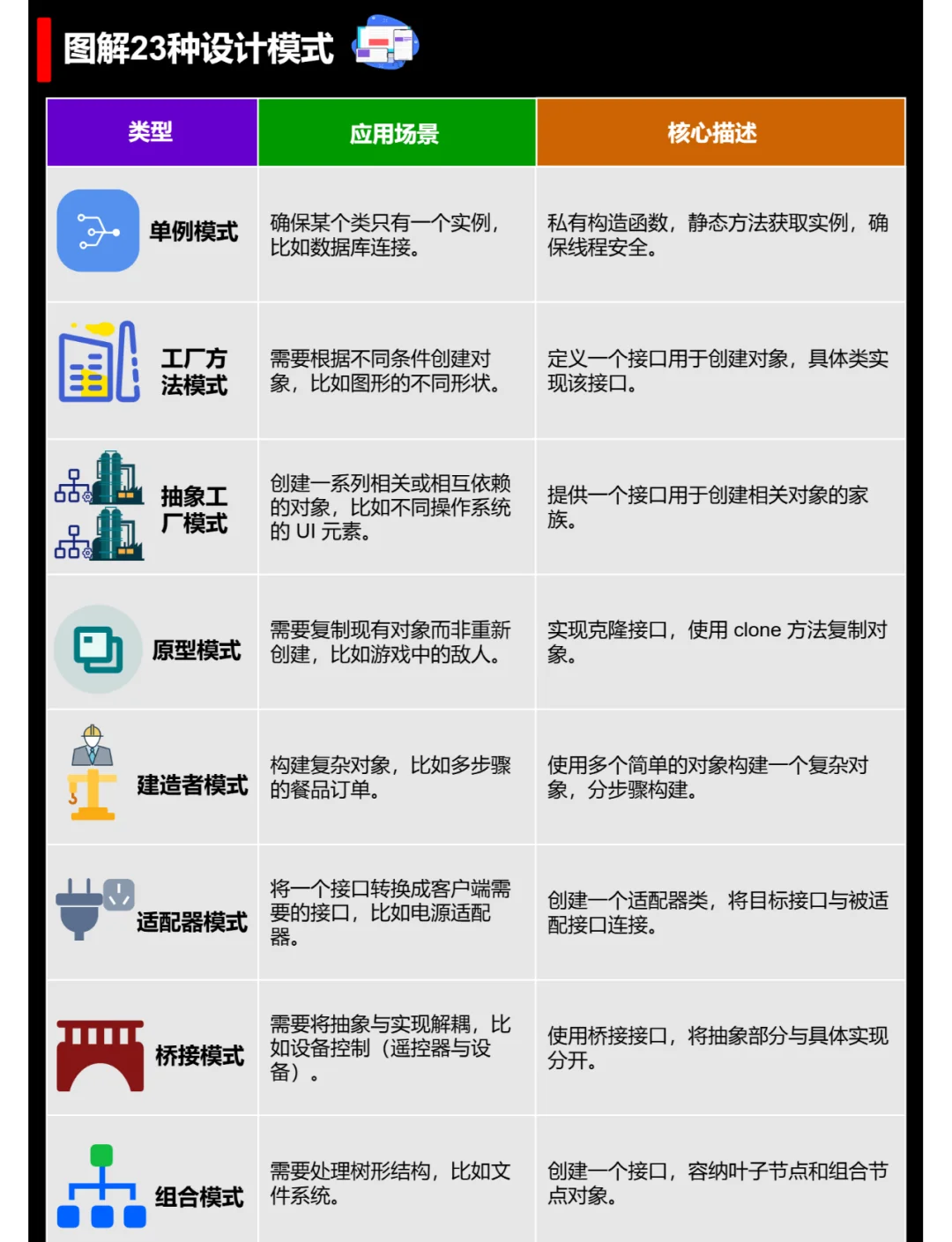 css样式可以分为哪三种(css样式可以分为哪三种模式) css样式可以分为哪三种(css样式可以分为哪三种模式)