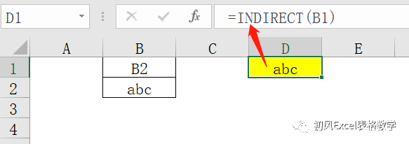 indirect函数的用法(indirect函数的用法和含义) indirect函数的用法(indirect函数的用法和含义)