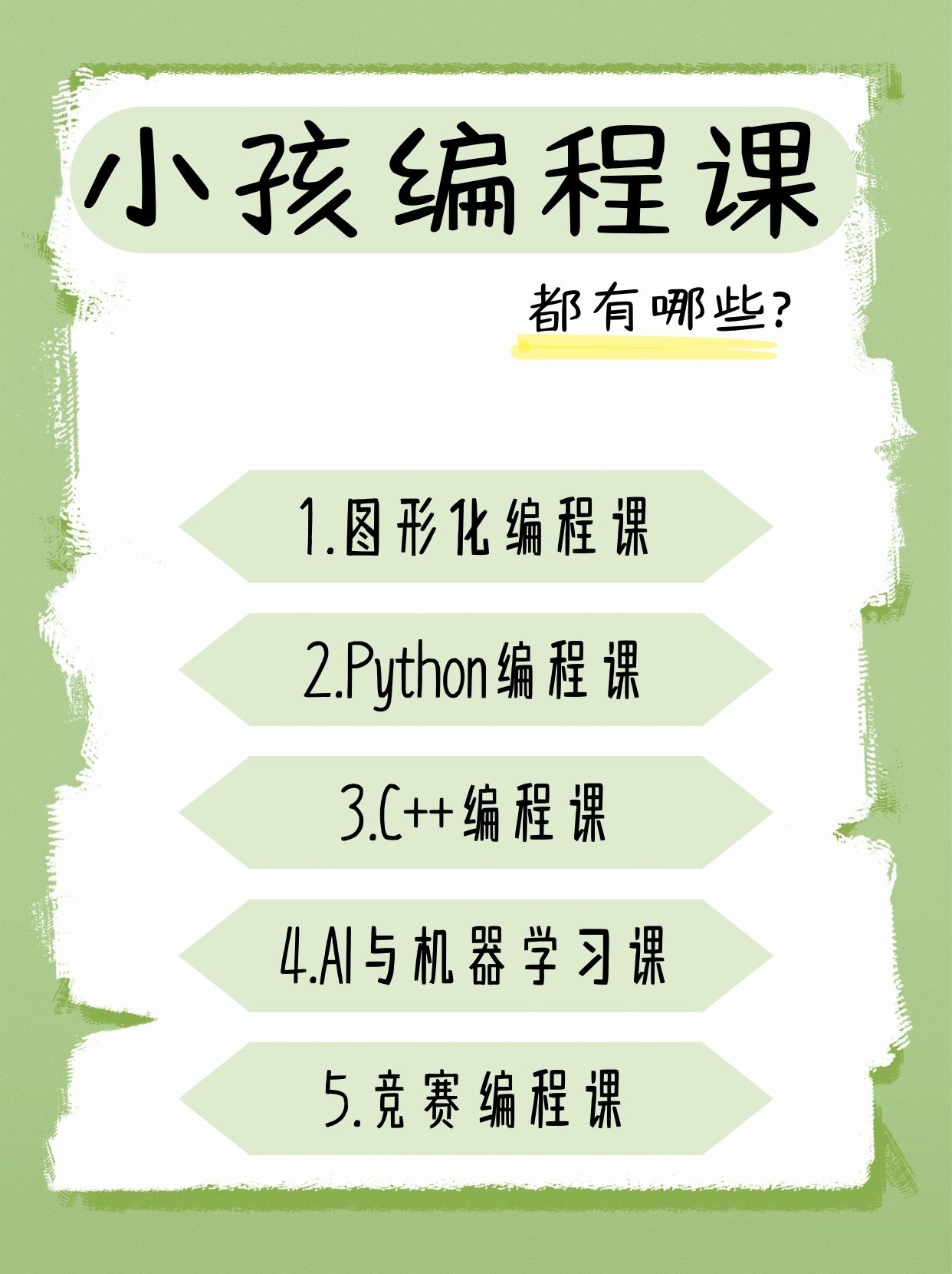 编程最简单的语言(编程最简单的语言有哪些) 编程最简单的语言(编程最简单的语言有哪些)