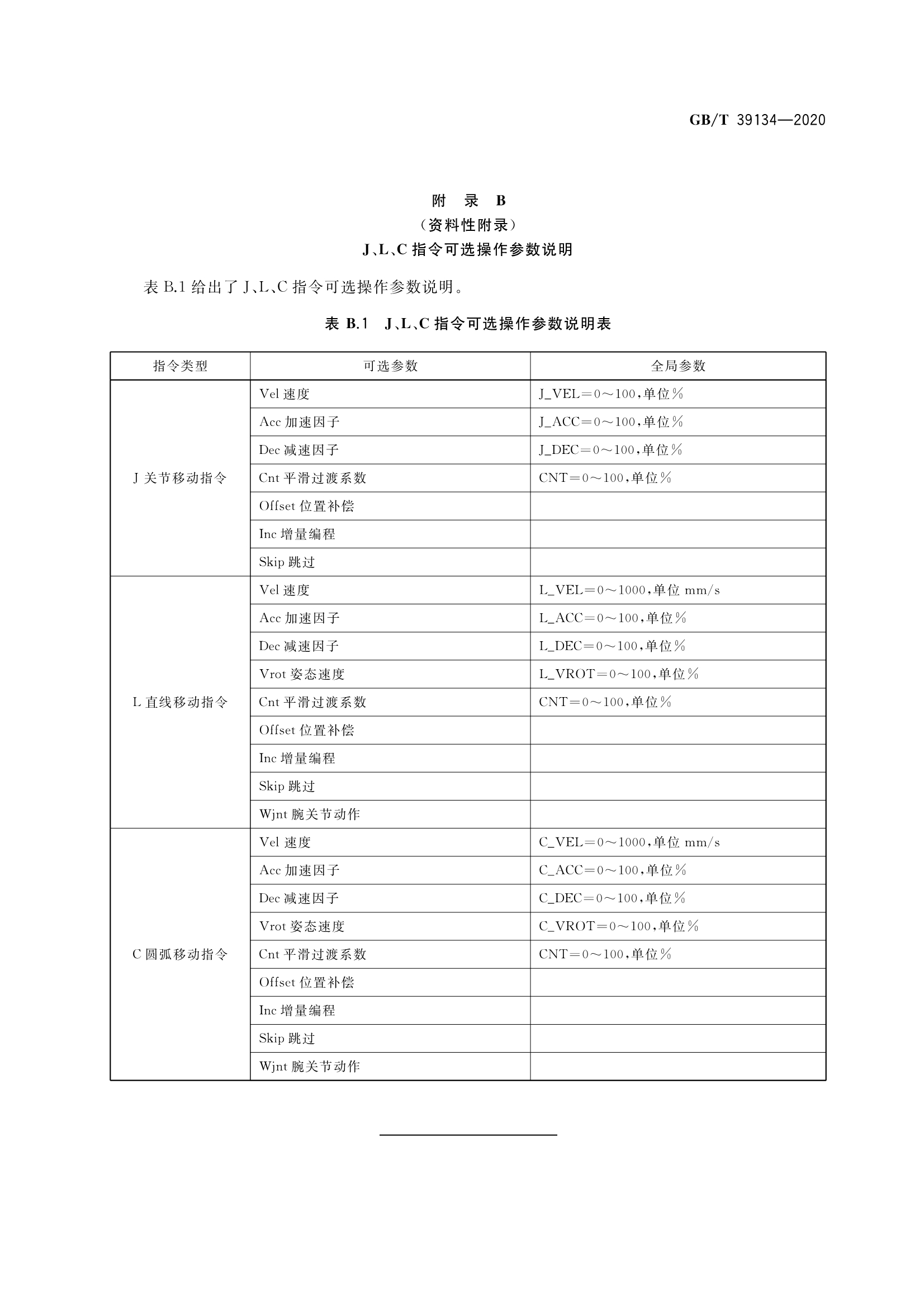 编程最简单的语言(编程最简单的语言有哪些) 编程最简单的语言(编程最简单的语言有哪些)