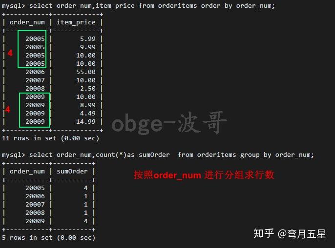 聚合函数count的用法(count函数的用法及其意义) 聚合函数count的用法(count函数的用法及其意义)