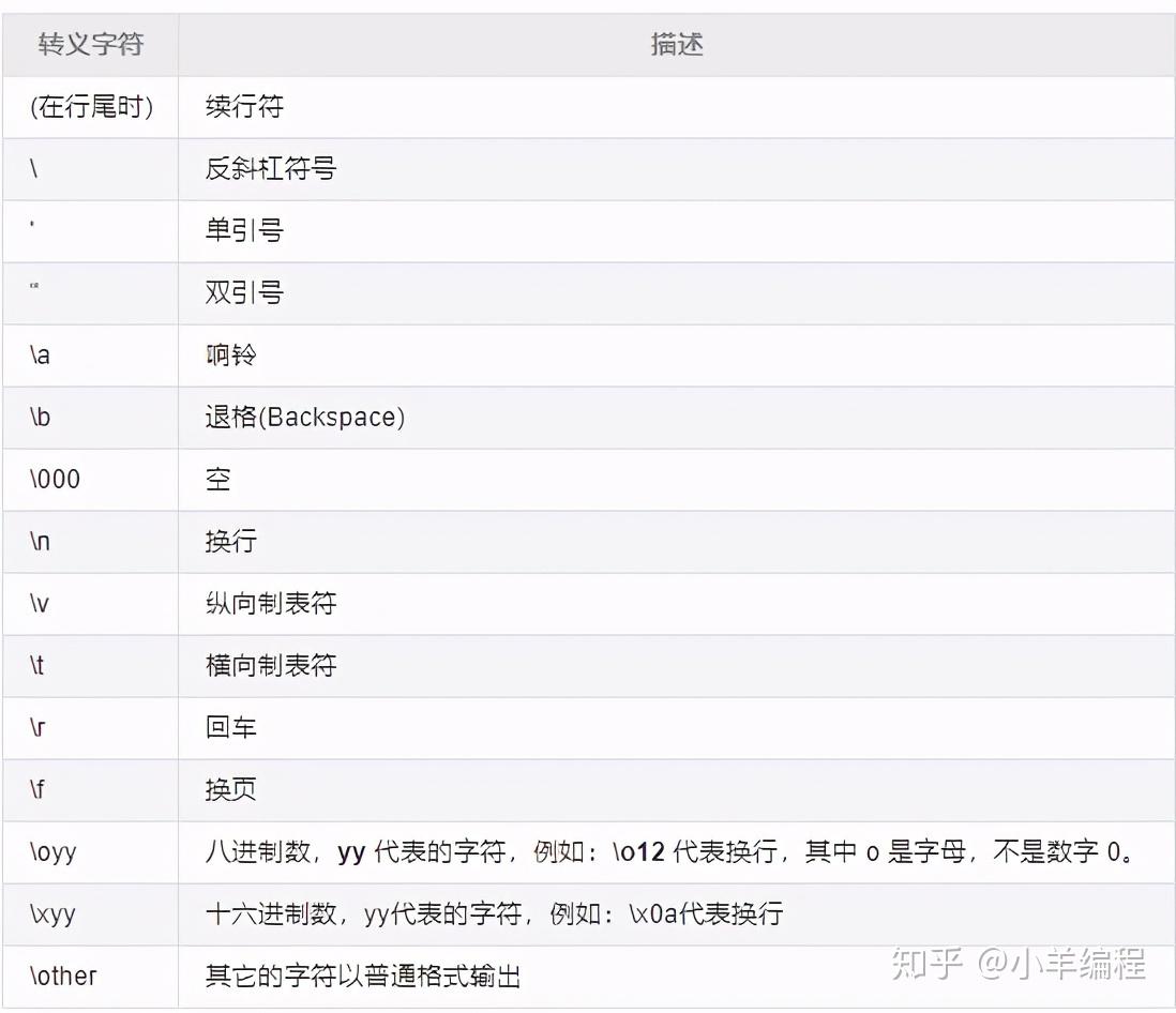 js截取字符串指定字符之前的部分(js substring截取字符串) js截取字符串指定字符之前的部分(js substring截取字符串)